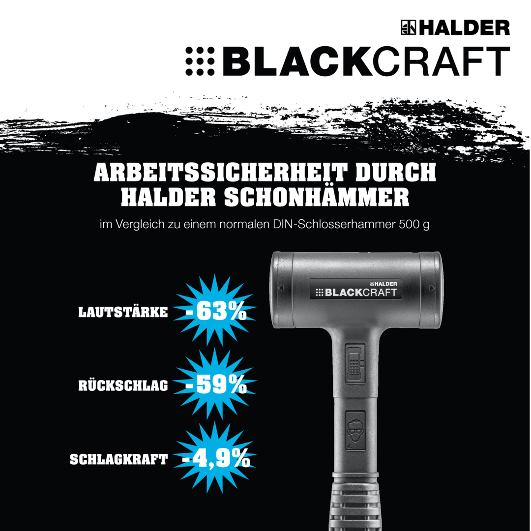 BLACKCRAFT-Schonhammer, mit bruchsicherem Stahlrohrstiel, PUR ummantelt und ergonomisch geformtem, rutschsicherem Griff | D=40 mm | 3379.040