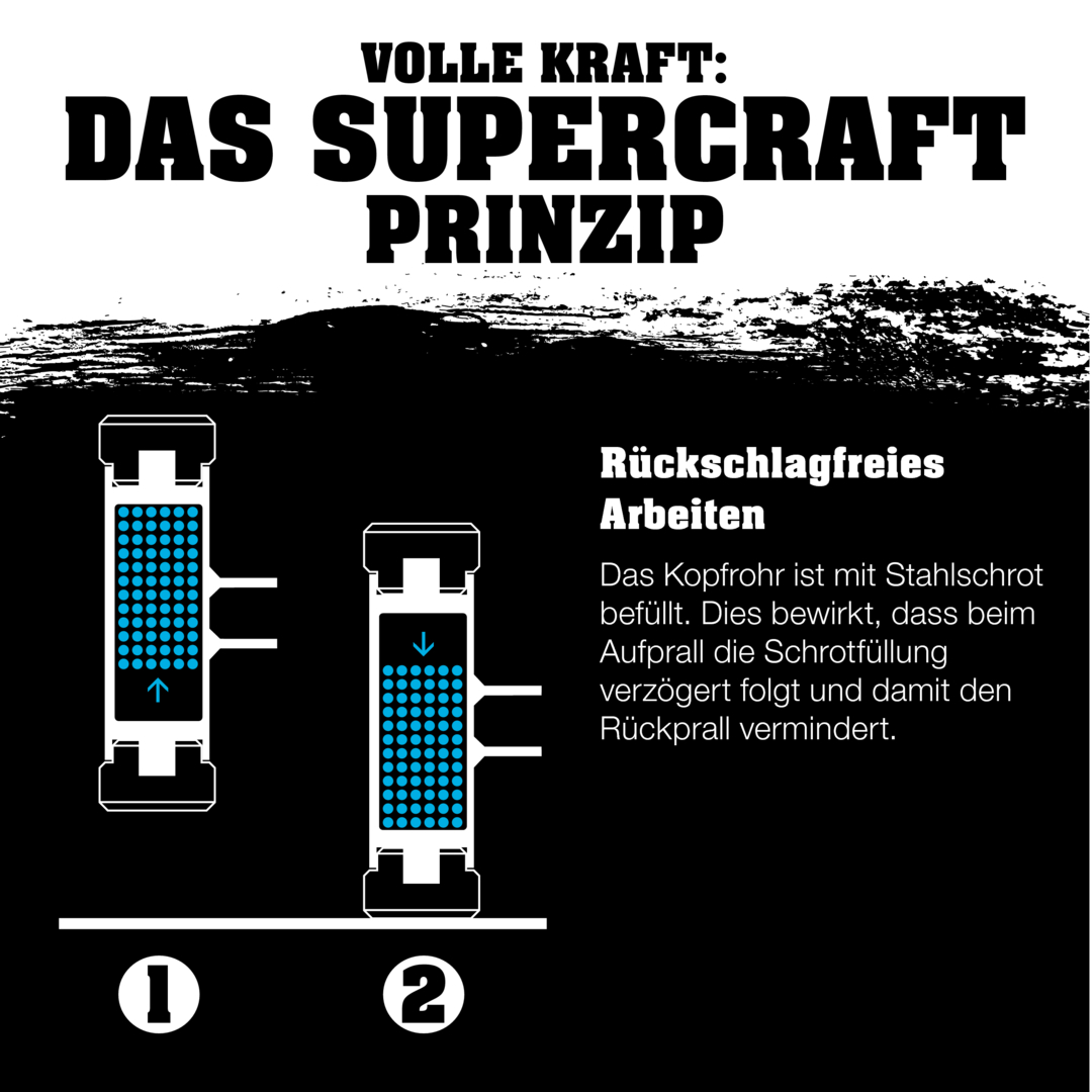 SUPERCRAFT-Schonhammer, mit bruchsicherem Stahlrohrstiel, gelb-fluoreszierend beschichtet und ergonomisch geformtem, rutschsicherem Griff | D=30 mm | 3377.130