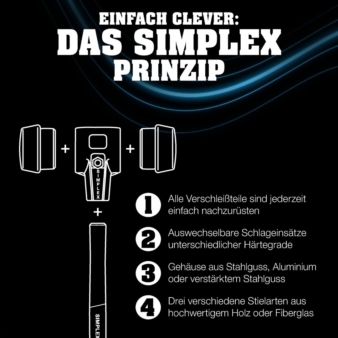 HALDER-SIMPLEX Młotek dzielony z obudową z żeliwa ciągliwego 3007.160 Młotek 2w1 narzędzie Trzonek hikorowy do siekiery rozłupującej SIMPLEX | D=50 mm | 3244.750