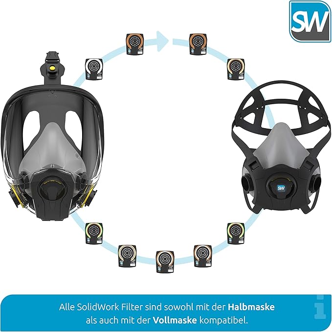 10x SOLID Atemschutzfilter ABEK1P3 RD Gas- Industrie- Atem- Laborfilter 2er Pack