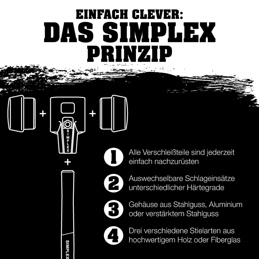 SIMPLEX-Schonhammer, TPE-soft / TPE-mid; mit Tempergussgehäuse und hochwertigem extra kurzen Holzstiel | D=60 mm / Stielausführung=extra kurz | 3013.062