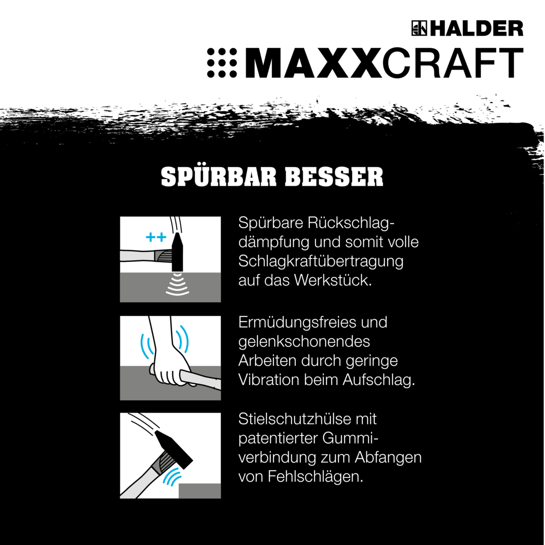 MAXXCRAFT 1000, gemäß DIN 1041 | Bezeichnung=MAXXCRAFT 1000 | 3666.010