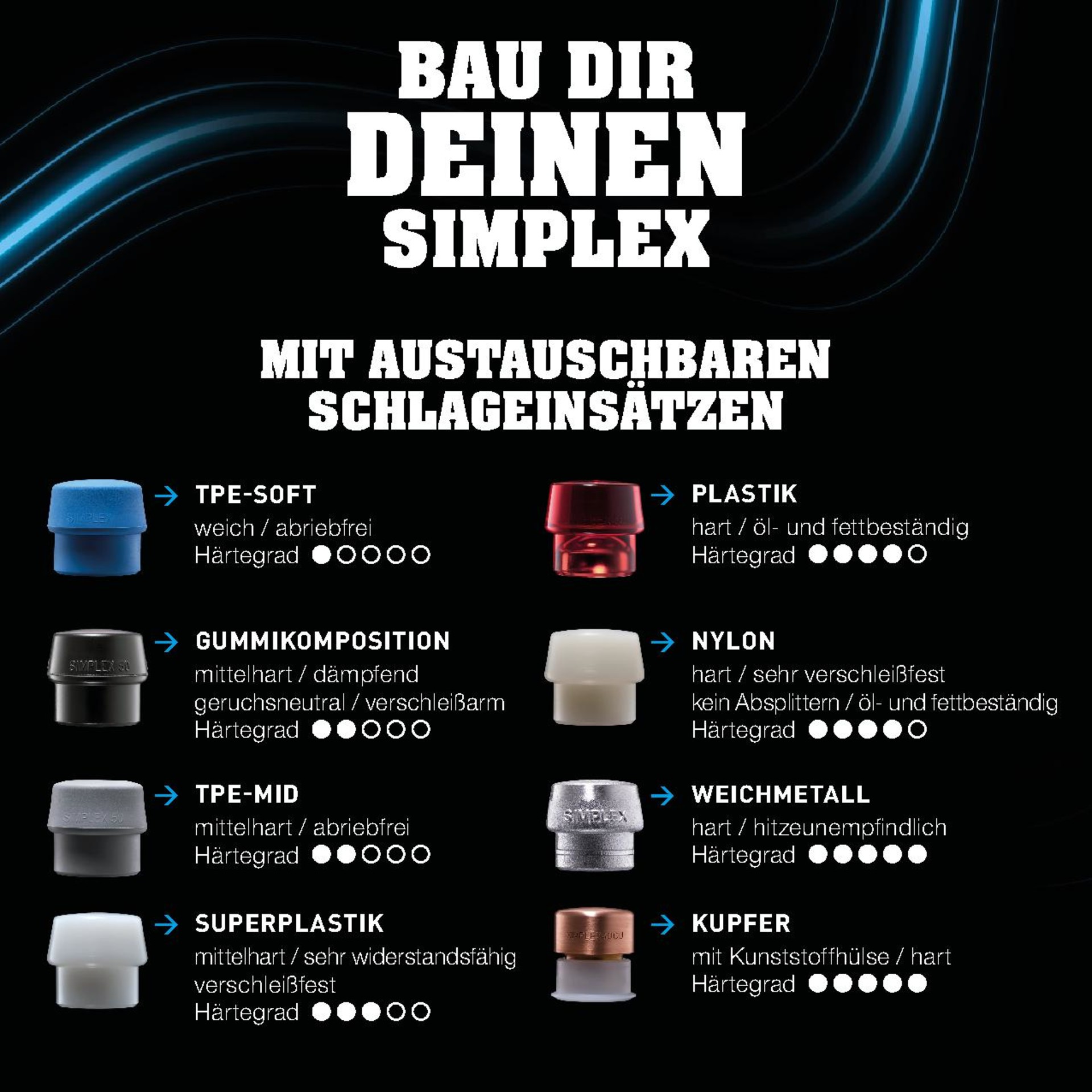 SIMPLEX-Schonhammer, Gummikomposition / Weichmetall-Hackeinsatz; mit Tempergussgehäuse und hochwertigem Holzstiel | D=40 mm | 3029.049