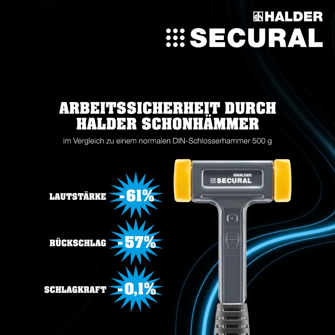 Aktionsbox Dreamteam Türen- & Fensterbau, SIMPLEX-Schonhammer 50:40, TPE-soft / TPE-mid und SECURAL plus-Schonhammer | 3113s003