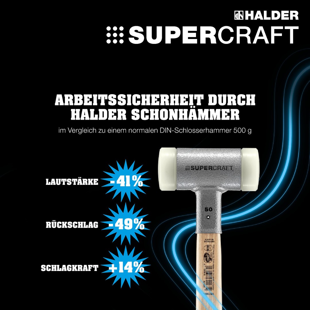 SUPERCRAFT-Schonhammer, mit schwingungsdämpfendem, ergonomisch geformtem und lackiertem Hickorystiel | D=20 mm | 3366.020 SUPERCRAFT-Schonhammer, mit schwingungsdämpfendem, ergonomisch geformtem und lackiertem Hickorystiel und abgerundetem Einsatz | D=30 mm | 3366.230