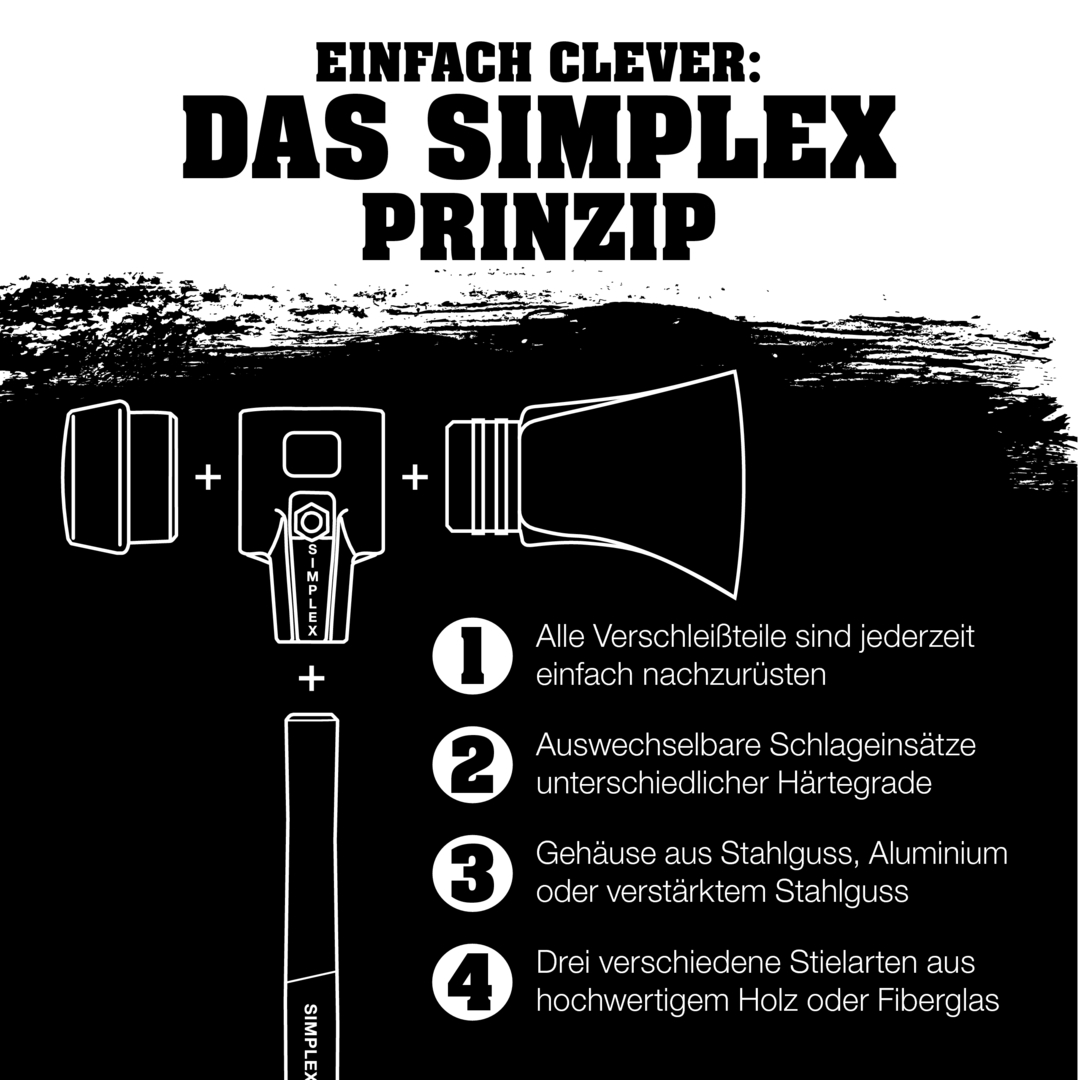 SIMPLEX-Axtblatt, schlanke Form | D=50 mm | 3210.750